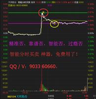  智能分时买卖 T+0